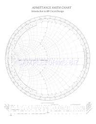 preview pdf admittance smith chart 1