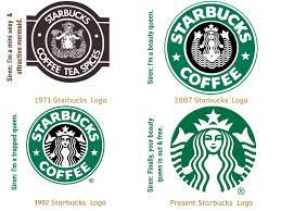 The design also features the brand name in wordmark inside the circles with two stars on either sides. Starbucks Logo Research What A Mysterious Successful Siren Logo