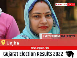 Unjha Election Result 2022 Live: Vote Counting Begins at 8 AM, Stay Tuned  for Latest Win Loss Tally Here!