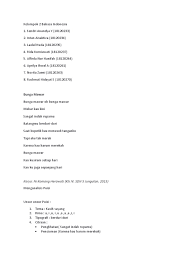 Tuladhane geguritan bahasa jawa ingkang migunakake tema alam, saged ditingali ing tuladha nomor 1. Analisis Puisi Bunga Mawar