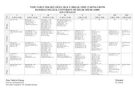 TIME TABLE 2024-2025 (SEM I, III & V ...