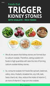 Diets For Calcium Oxalate Kidney Stones Apherald Dailyhunt In 2020 Natural Health Remedies Health Remedies Food