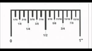 how to read a ruler in inches and centimeters