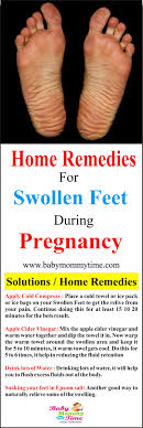 Pin On Pregnancy Care