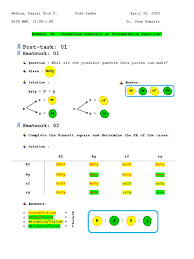 More offspring are born than will survive to reproduce. Genetics Lecture Pdf Rna Messenger Rna