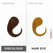Tips To Manage Your Scalp After Hair Dye Dr Forhair