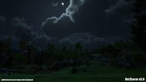 UniStorm - Volumetric Clouds, Sky, Modular Weather, and Cloud Shadows |  ParticlesEffects | Unity Asset Store