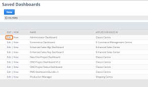 Over the course of a day, take a note whenever you have to navigate away from your. Assigning Published Dashboards To Users Psa Software Noblue
