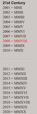 Unfortunately, little is known about the origin of the roman numeral system (cajori 1993, p. Roman Numerals Tattoo Men On Arm Novocom Top