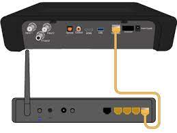 Once you have disconnected all the pieces, directly connect the foxtel hub or modem to the phone socket. How Do I Connect My Iq4 To The Internet Support Foxtel