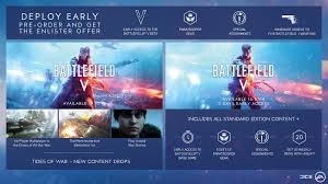 All You Need To Know About The Battlefield V Editions And