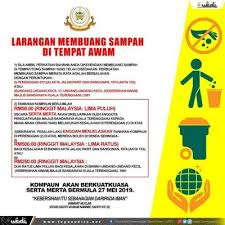 Asal rally buang sampah atas jalan. Denda Rm50 Buang Sampah Merata Merata Di Kuala Terengganu