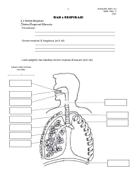 Kredit buat blog sains ting 1 bab 3 : Modul Bab 2 Tingkatan 3 Kssm