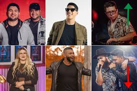 Nova pisadinha segura esse baixo q er a explosão. Sertanejo Perde Terreno Por Que O Estilo Deixou De Ter Os Artistas Mais Ouvidos Do Brasil Musica G1