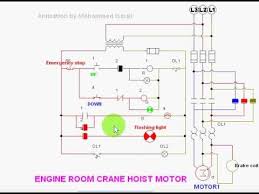 An electrical wiring diagram is a straightforward visual representation posted in wiring diagramtagged demag chain hoist wiring diagram, demag crane circuit diagram, demag crane electrical diagram, demag. Crane Hoist Motor Youtube