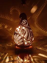 Susak Panosundaki Pin