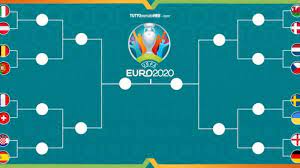 Suggerimenti per la tua formazione del fantaeuropeo in vista degli ottavi di finale. Fvnuyc09jf2x M