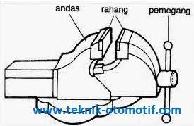 Maybe you would like to learn more about one of these? Kisi Kisi Soal Uas Las 2017 Teknik Otomotif Com