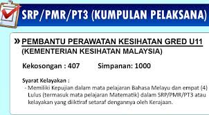 Biarkan calon lain tak tahu nak baca. Jawatan Kosong Portal Malaysia