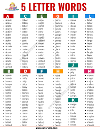 Rd.com knowledge grammar & spelling as strange as it sounds, the english alphabet had sev. 5 Letter Words List Of 2400 Words That Have 5 Letters In English Esl Forums Letter N Words Scrabble Words Best Scrabble Words