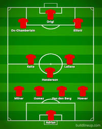 It is set to be a busy summer transfer window at the emirates stadium, as arsenal look to strengthen their squad. Liverpool Line Up Vs Arsenal Carabao Cup