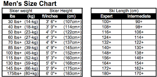 line sick day 95 ski 2014