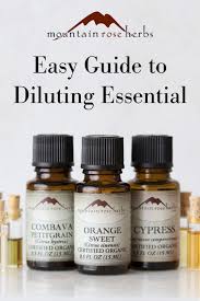 Essential Oil Dilution Chart Calculator Ratio Guide