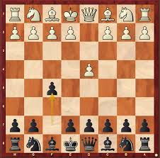 King's indian attackjrobichessintermediateopeningking's indian attack french defence against king's indian. Counter The London System With 10 Openings Options Chesscience