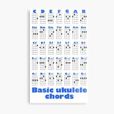 Here are the most popular versions chords, ukulele chords. Wandbilder Ukulelen Akkorde Redbubble