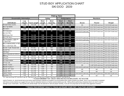 2009 stud boy traction