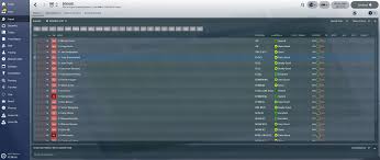 我要 活 下去 下載 apk. In Game Editor Not Showing Up Football Manager General Discussion Sports Interactive Community