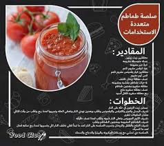 Pin By Sandy Samir On Cooking In 2020 Coffee Drink Recipes Food Recipes