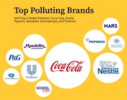 Emma priestland, break free from plastic's global campaign coordinator, said that the world's top polluting corporations claim to be dedicated towards solving. World S Top Polluters Revealed By Break Free From Plastic S 2019 Brand Audit Trash Hero World