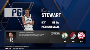 The 2022 nba draft is less than 11 months away, but we've had our eyes on this. 2022 Nba Draft Youtube
