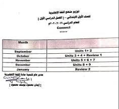 توزيع منهج اللغة الإنجليزية للمرحلة الإبتدائية والإعدادية والثانوية 2019 2020 ترم اول Pdf