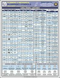 Plumbing Mechanical Blueprint Symbols Quick Card In 2019