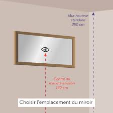 Comment Accrocher Un Miroir Ooreka