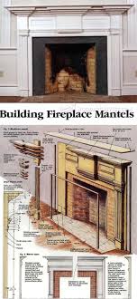 When you wish to install or build a new fireplace, you need to take into account code the fireplace surround can consist of a mantel, hearth extensions, or the parts of the hearth that extend in front and beyond the firebox, and the firebox itself. Pin On Woodworking Diy Projects