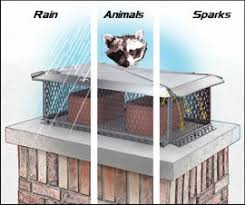 In case you find you need new chimney caps , you will have the. Chimney Caps Dampers Harrisonburg Va Old Dominion Chimneys