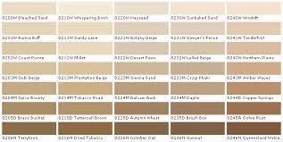 Denial and the desire in the spectacle cologne. Frazee Paint Color Sandy Lane