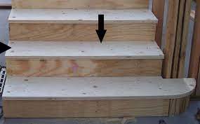 Then sand the entire tread. Stair Tread