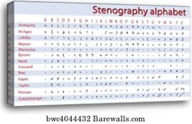 Stenography Alphabet Chart Alphabet Image And Picture