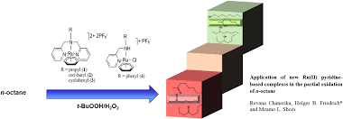 Ideal for those who occasionally have extra guests, we supply extending glass dining table models: Application Of New Ru Ii Pyridine Based Complexes In The Partial Oxidation Of N Octane Chanerika 2020 Applied Organometallic Chemistry Wiley Online Library