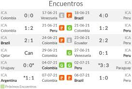 • colombia vs argentina en vivo. T7iloppi1exfpm