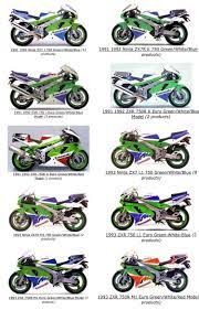 Pin By Ig88 On Kawasaki Ninja Ninja Bike Ninja Motorcycle Kawasaki Motorcycles