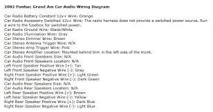 The stereo wiring diagram listed above is provided as is without any kind of warranty. Pontiac Grand Am Questions Can Anyone Help Me With Splicing Factory Harness To After Market Radio Cargurus