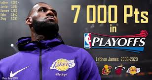 Results, statistics, leaders and more for the 2020 nba playoffs. Nba Plej Off Statusy I Kommentarii Polzovatelej Sports Ru