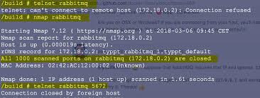 Rabbitmq Docker Container Port Is Closed Issue 1168 Docker Library Docs Github