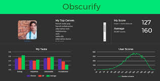 #obscurify | 758.5k people have watched this. Matthieu Ernout On Twitter Plutot Obscur Finalement Obscurify Spotify Lasttweet
