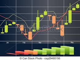 Forex Graphics Real Time Currency Market News Forex